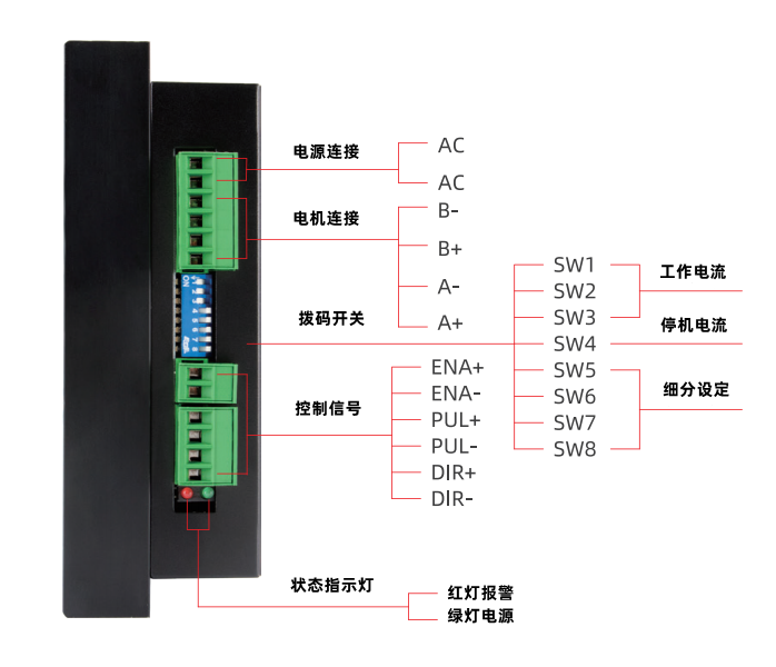 接線說(shuō)明 接線說(shuō)明